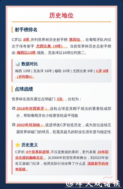 全面解析世界杯赛事数据背后的奥秘 全面解析世界杯赛事数据背后的奥秘
