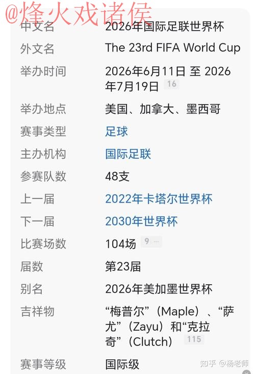 2026年世界杯盘口注册指南 2026年世界杯盘口注册指南