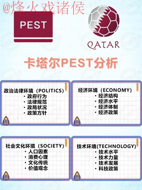 全面解析世界杯外围分析官方网推荐