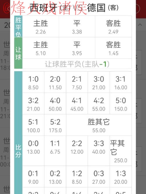 可靠安全的世界杯下注APP推荐 可靠安全的世界杯下注APP推荐