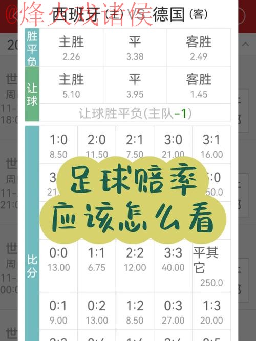 可靠安全的世界杯下注APP推荐 可靠安全的世界杯下注APP推荐