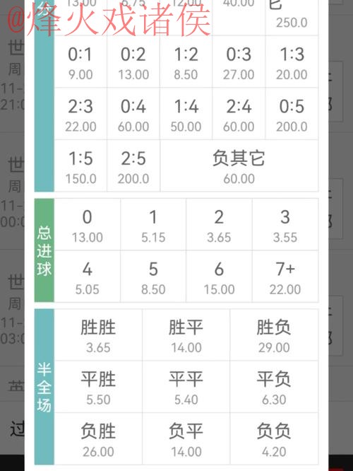 可靠安全的世界杯下注APP推荐 可靠安全的世界杯下注APP推荐