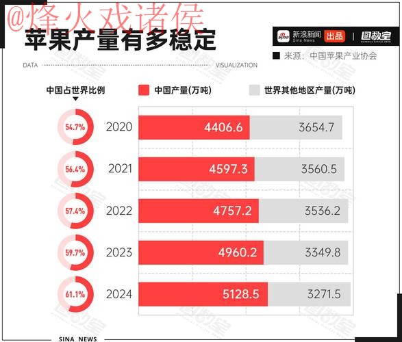 深度分析：2026世界杯竞猜苹果平台热门趋势