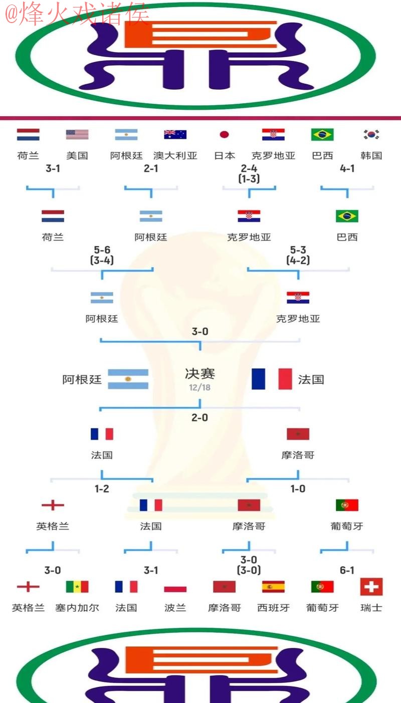 深入解读：世界杯外围分析入口地址解析